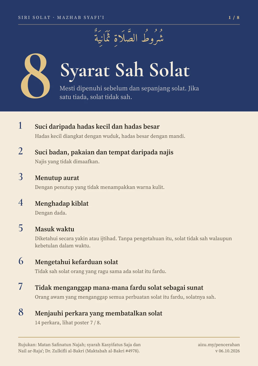 Infografik Syarat Sah Solat (8 syarat). Teks penuhnya ada dalam Teks & huraian.
