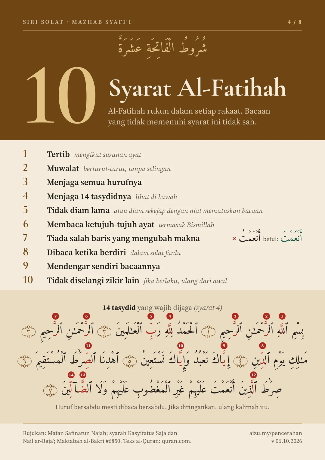 Infografik Syarat Al-Fatihah (10 syarat). Teks penuhnya ada dalam Teks & huraian.